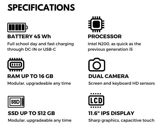 A05 Specs.png